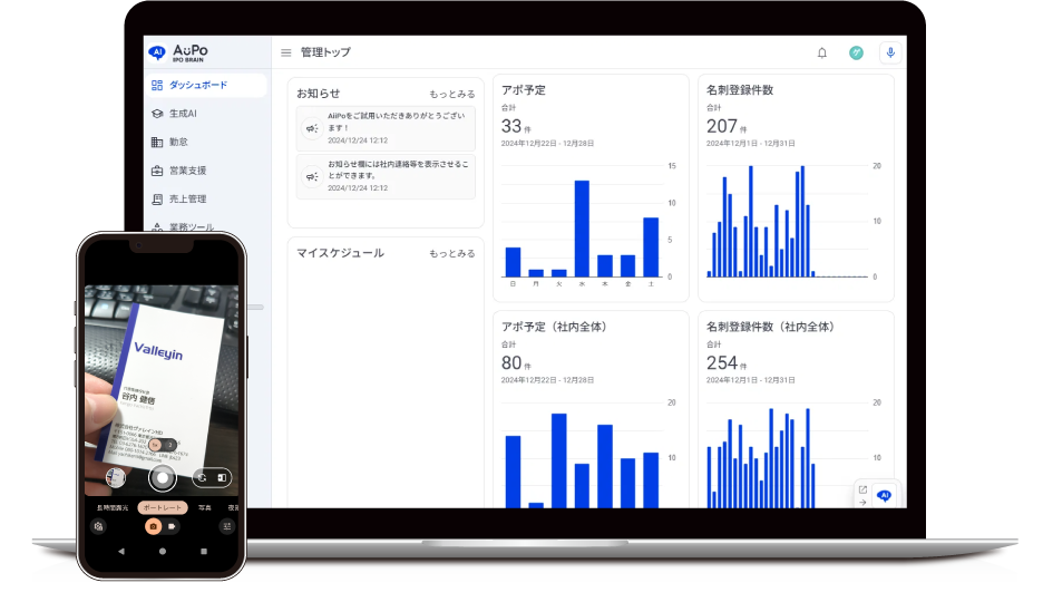PCとスマートフォンで表示したAiiPoのダッシュボード画面