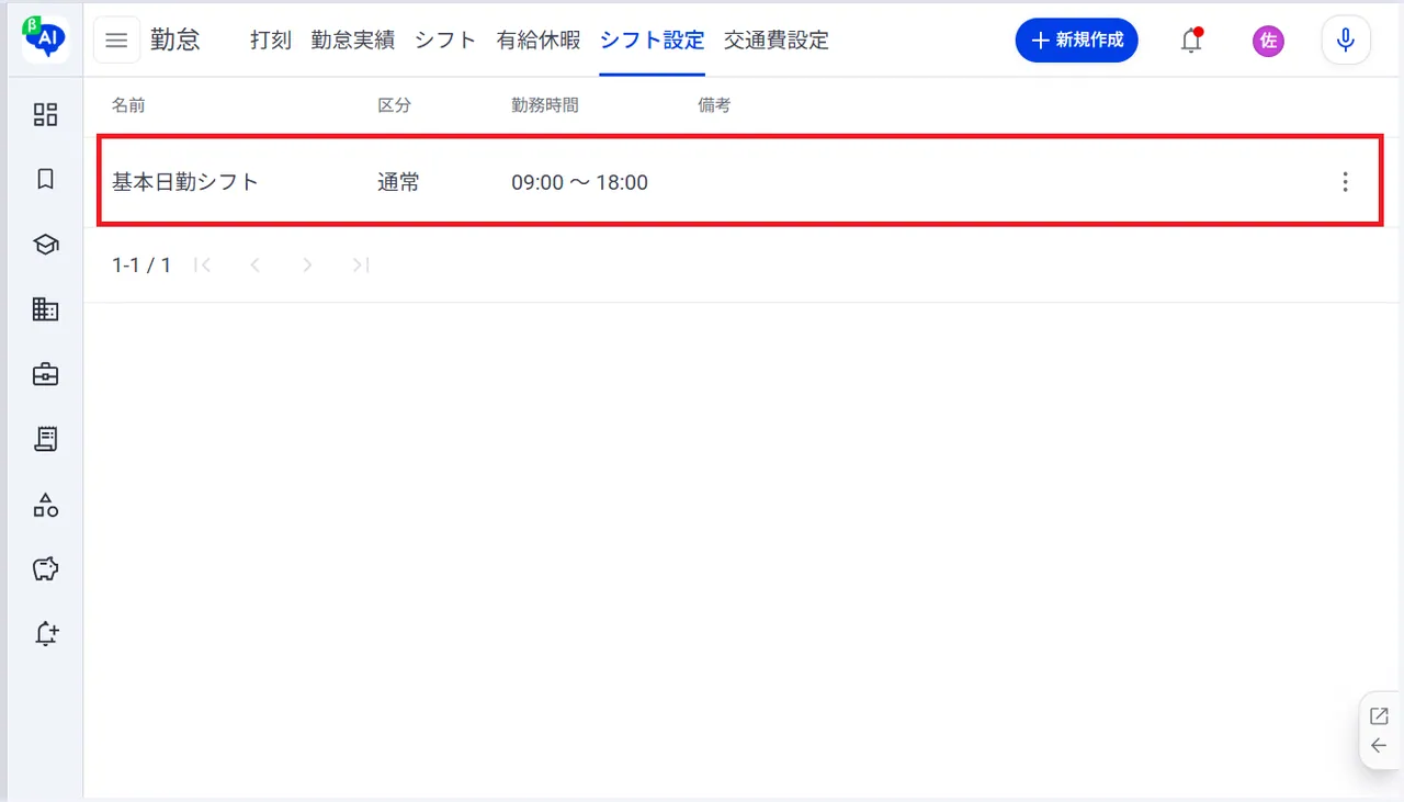 5.シフトテンプレートが作成されます