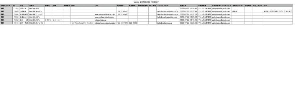 5.ダウンロードしたCSVファイルを編集